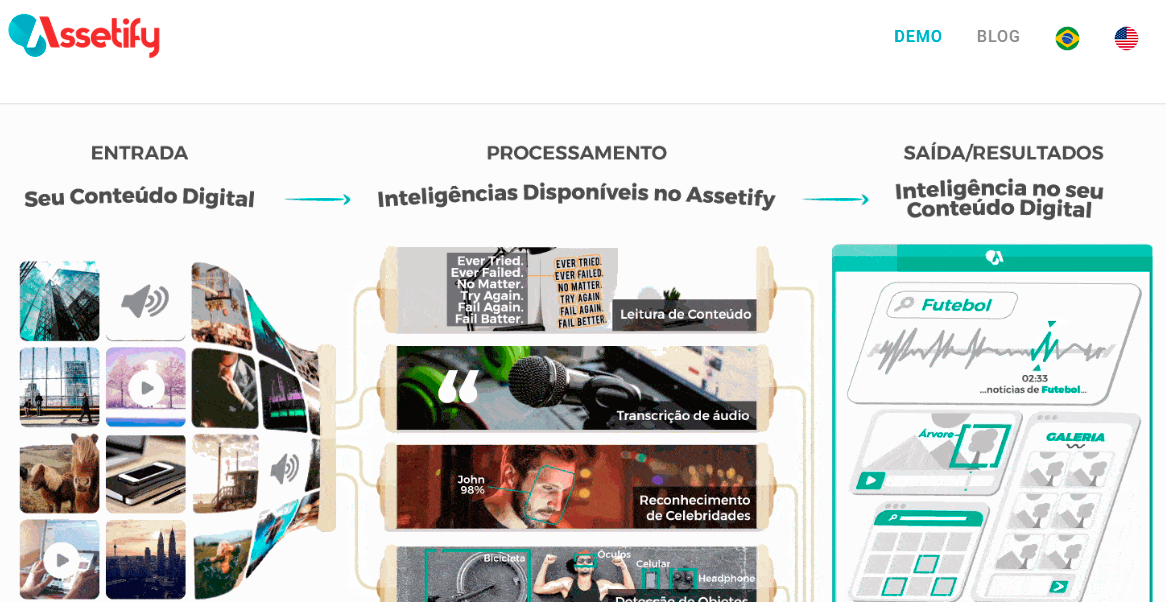 Parceria entre associação e plataforma deve beneficiar produção audiovisual independente